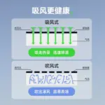 T9特斯拉座椅通風改裝model3/y專用汽車座套坐墊薄款全包夏季透氣