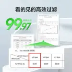 特斯拉model3空調濾芯model丫活性炭車載空氣濾清器外接上層