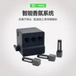 【智慧香氛系統】適用特斯拉改裝香薰系統車載汽車負離子香水香氛