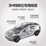 3M汽車隔音棉 T9特斯拉Model3/Y專用後備箱四門四輪隔音環保材料