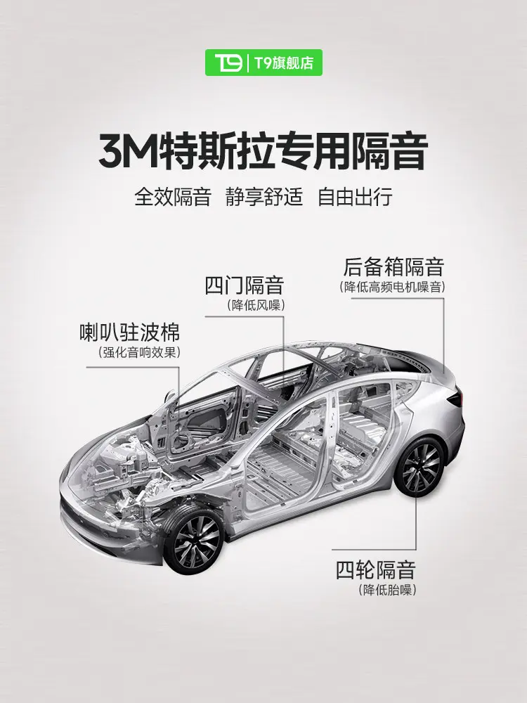 3M汽車隔音棉 T9特斯拉Model3/Y專用後備箱四門四輪隔音環保材料 主圖 1 3M汽車隔音棉 T9特斯拉Model3/Y專用後備箱四門四輪隔音環保材料