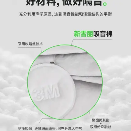 3M汽車隔音棉 T9特斯拉Model3/Y專用後備箱四門四輪隔音環保材料