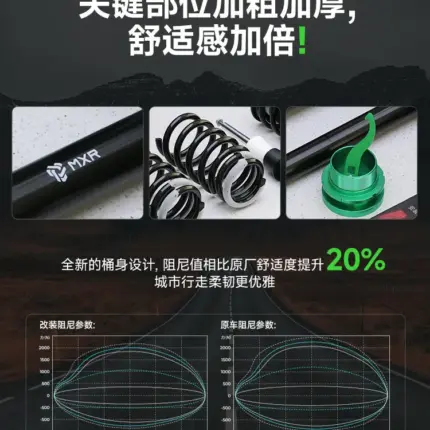 T9避震套裝減震器絞牙適用於特斯拉Model 3 Model Y可調節避震器