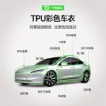 T9電研社tpu彩色車衣全車身漆面保護膜防刮蹭汽車整車貼膜改色版