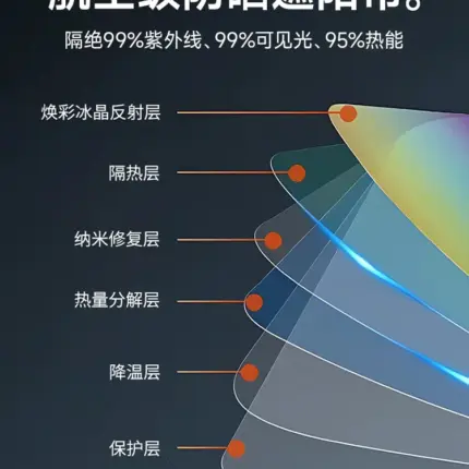 T9特斯拉遮陽簾model y汽車磁吸防曬天窗車用車內車載遮陽擋前擋3